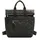 Rucksack Schwarz