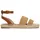 AURI STREET W Schuhe