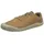 Damen Tobacco 37