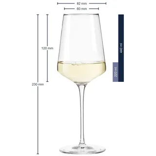 LEONARDO Sektglas, Kristallglas, Spülmaschinenfest weiß