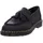 Herren 42