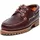 Bootsschuhe Rot 44