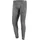 Long Pant Grau M