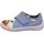 blau (8010) 29