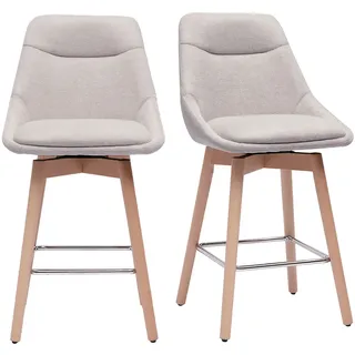 Skandinavische Barhocker, 360° drehbar, aus strukturiertem Samt-Effekt Stoff in Beige und hellem Holz H65 cm (2er-Set) ALESS