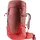 Rucksack rot