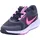 Kinder Workoutschuhe star runner 5 GS Größe 38 in schwarz OFF NOIR/HYPER PINK-PLAYFUL PINK