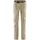 Zip-Off Wanderhose Coriander 34