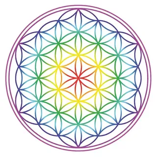 Saraswati Aufkleber Aufkleber Set 4x4,5cm "Blume des Lebens" Regenbogen-Chakra transparent