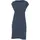 Kleid Sport Dunkelblau 42