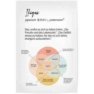 artboxONE Poster 30x20 cm Typografie Ikigai hochwertiger Design Kunstdruck - Bild ikigai ikigai Japan