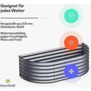 Hochbeet Stahl Gartenbeet Pflanzenkasten Aufzucht Garten Terrassen Frostsicher