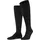 anthra mel 41-42