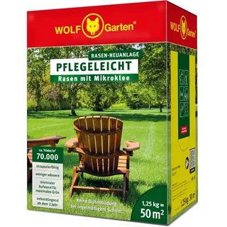 WOLF-Garten Rasensamen