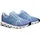 Damen Chambray / White 38