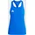 Essentials Blau S