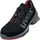 Uvex 1 S1 SRC ESD