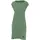 Kleid Sommerkleid Blau 42