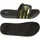 Sandalen Core Black Gold Metal Core Black 46