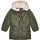 Regenjacke 98