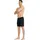 Team Swim Jammer Solid Schwarz/Weiß 8