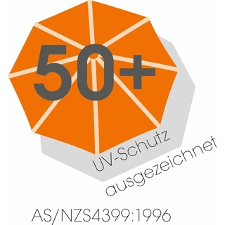 Schneider Schirme Marktschirm Malaga Ø 300 cm Polyester Grau Anthrazit