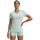 Tech Twist Mint XXL