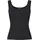 PCKitte Schwarz XS
