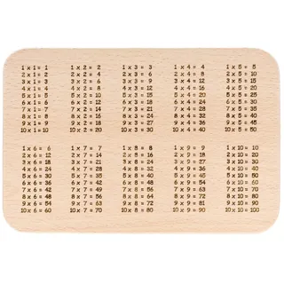 Spruchreif® Frühstücksbrett Frühstücksbrett mit Gravur, ABC und 1x1, Brotbrett Kinder zum Lernen