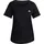 Scoop Neck L