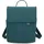 Rucksack Pacific