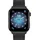 Black Milanese