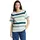Weiß 3XL