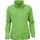Funktionsjacke Grün 42
