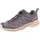 Damen Plum Kitten/Oxford Tan/Tender Peach 40 2/3