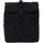 Rucksack Schwarz
