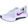 Trainer Größe 40 40