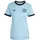 Damen Blau Gr. S