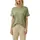 Grün M