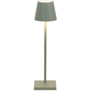 Zafferano Poldina Pro Micro sage