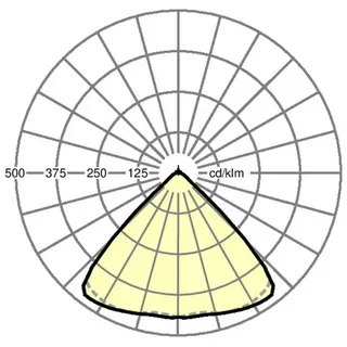 Regiolux 18510104100 (4400 lm)