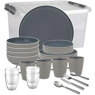 BRUNNER Geschirr-Set BRUNNER Camping Geschirrset TRILOGY (12, 16, 36-tlg) DARK AntiSlip (36-tlg)