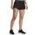 Shorts Damen Schwarz XL