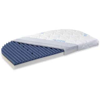 babybay Matratze MediTex Intense AngelWave für Original