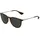 RB4171 710/71 54-18 gloss tortoise/green