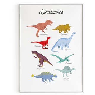Piplet Paper Dinosaurier Poster DIN A3