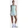 Damen Mint XS