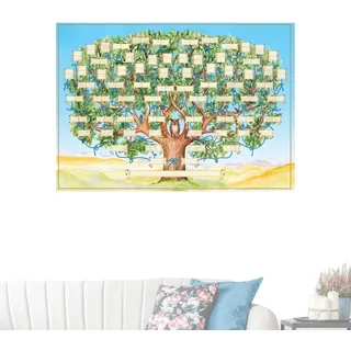 Ahnentafel Poster | Stammbaum Diagramm Zum Ausfüllen Des 6 Generationen Genealogie | Familiengeschichte-Fototuch, Poster-Ahnentafel Stammbaum Vorlage, Kunst Wand, Baum des Lebens, Grün