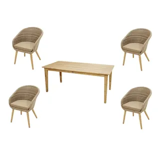 OUTFLEXX Garten-Essgruppe Borneo