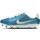 dark atomic teal/sail 38,5